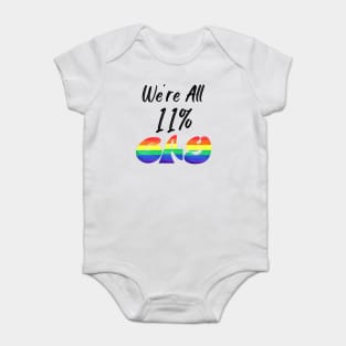 We're All 11% Gay Baby Bodysuit